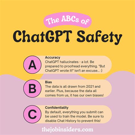 The Pros and Cons of ChatGPT — The Job Insiders