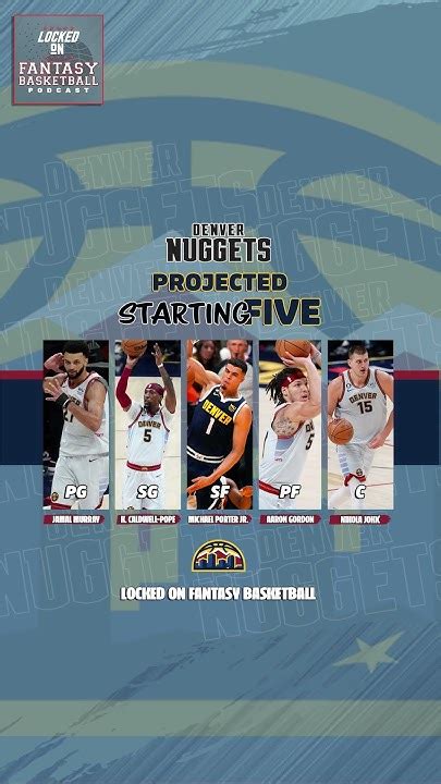 Projected Starting Five For The Nba Champion Denver Nuggets For 2023 24