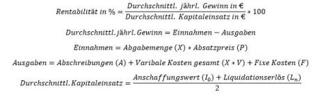 Rentabilitätsrechnung IT und Wirtschaft