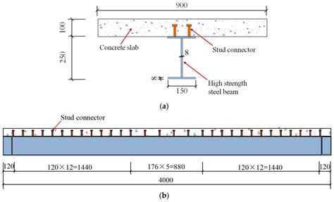 Experimental And Analytical Investigation On Flexural Behavior Of High Strength Steel Concrete