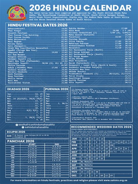 2026 Hindu Festival Calendar Pdf Pdf Religious Festivals Hindu