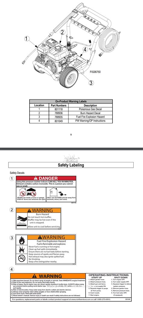 Northstar 157123a Parts Diagram For Safety Labeling