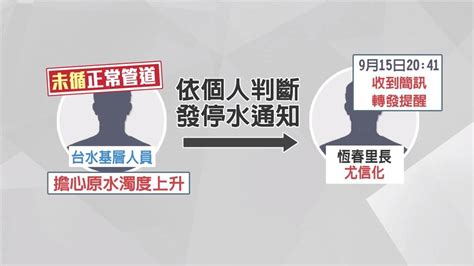 扯！台水停水通知搞烏龍 竟要告民眾散播「假消息」 民視新聞網