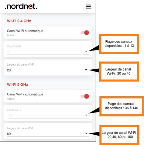 Assistance Nordnet Nordnetbox Emotion G Rer Les Param Tres Wi Fi