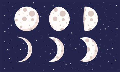 Cute cartoon moon phase collection vector illustration. Whole cycle ...