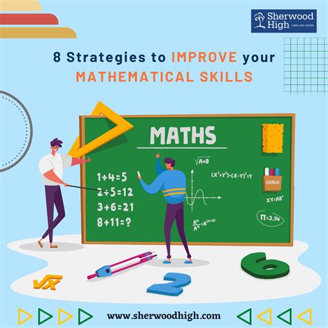 Strategies To Improve Your Mathematical Skills Sherwood High