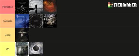 Insomnium Albums (2023) Tier List (Community Rankings) - TierMaker