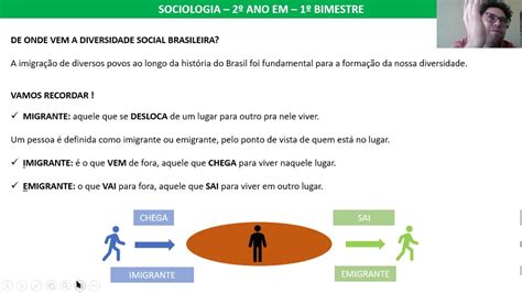 Diversidade Social Brasileira Desigualdades Regionais Migra O