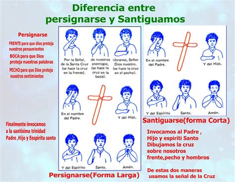 Persignarse Y Santiguarse Se Al De La Cruz Catequesis Oraciones