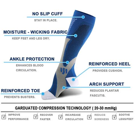 Calf Compression Socks | Graduated Compression | Baron Active