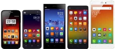 Стоит ли покупать Xiaomi? – Преимущества и недостатки [2020]