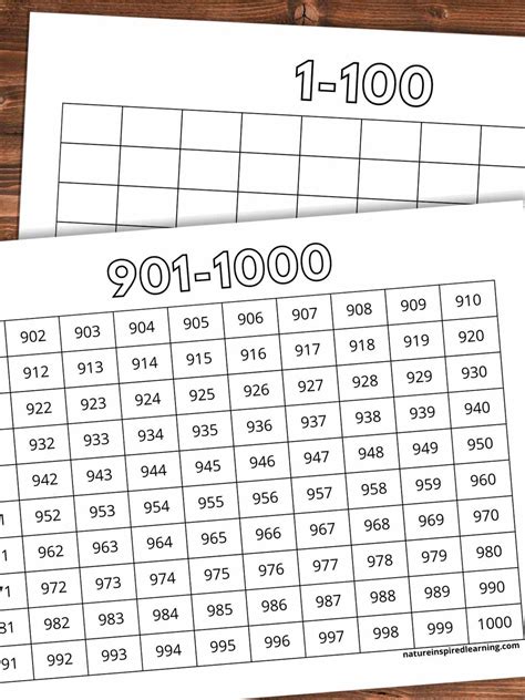 1000 Number Chart Download In Word, PDF, Illustrator, PSD , 60% OFF