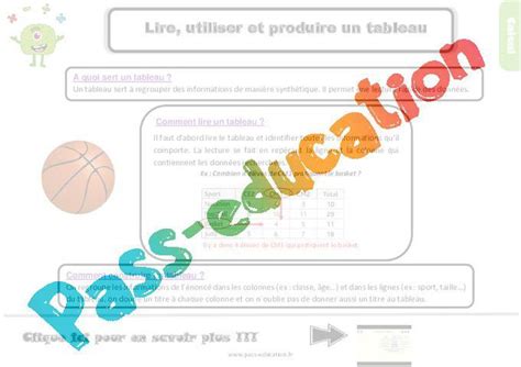 Lire Utiliser Et Produire Un Tableau Cm1 Leçon Trace écrite Pdf Gratuit à Imprimer Par