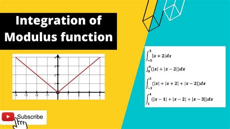 How To Integrate Mod X Integration Of Modulus Functions YouTube