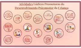 Atividades L Dicas Promotoras Do Desenvolvimento Psicomotor By Sara