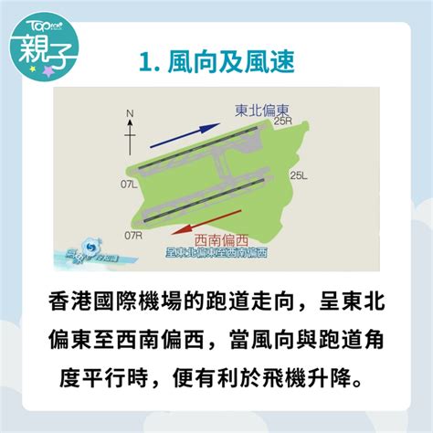 打風預測｜桃芝襲港最高吹8級風 打風飛機可照飛？天文台：取決3大因素