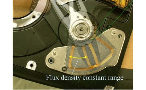 Picture Of Voice Coil Motor Showing The Flux Density Constant Range