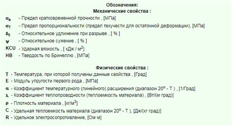 Сталь круглая углеродистая обыкновенного качества марки вст3пс5 1 ...