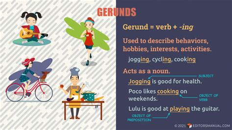 Gerunds Easy Emergency Nouns The Editors Manual