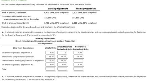 Solved Data For The Two Departments Of Gurley Industries For Chegg