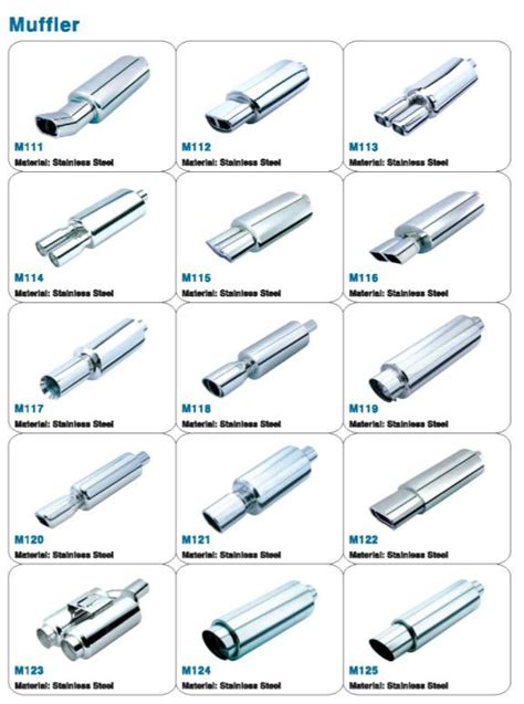 Different Types Of Muffler - Buy Types Of Muffler,Types Of Muffler ...