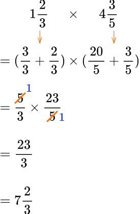 Mixed Number To Improper Fraction - GCSE Maths Guide