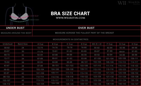 Bra Size Chart Measurements