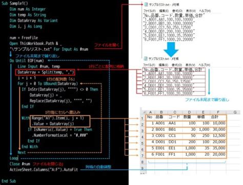 【vba】テキストファイルから1行ずつ読み込みを行う 自恃ろぐ