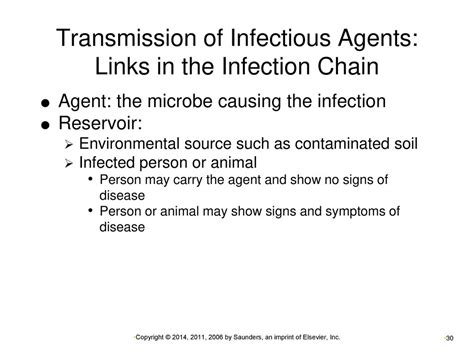 Chapter 6 Infection Ppt Download