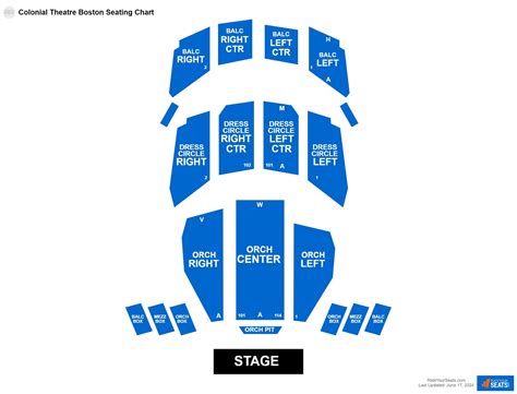 Colonial Theatre Boston Seating Chart - RateYourSeats.com