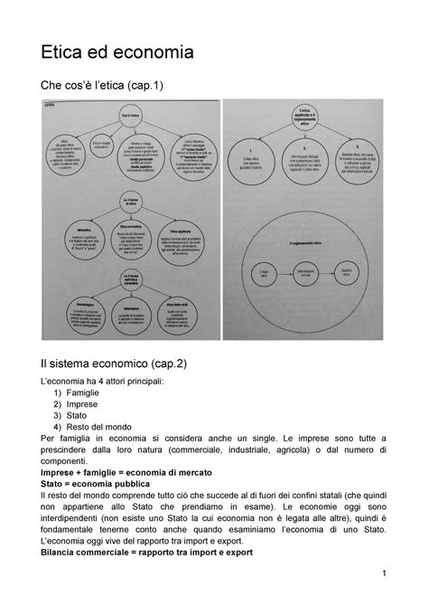 Etica ed economia 2021 22 Etica ed economia Che cosè letica cap