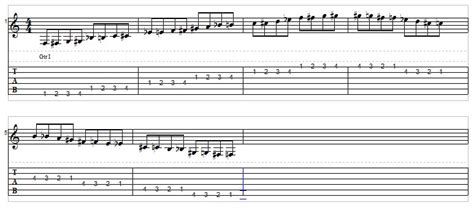 Chromatic Scale Guitar Chart