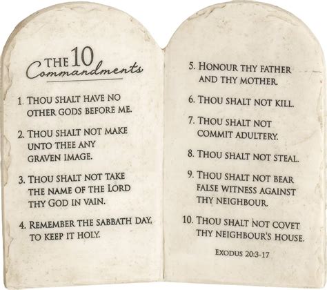 Vintage Ten Commandments Wall Decor Antique Bible Verse