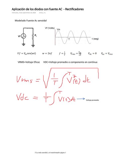 8 La Onda Senoidal Y El Transformador Modelado Fuente Ac Senoidal