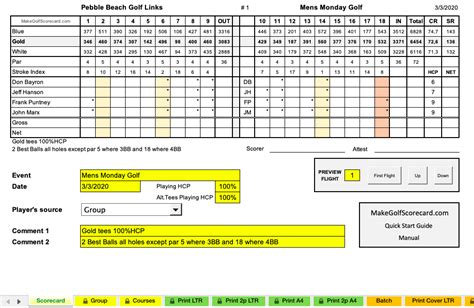 Golf Scorecard Template For Tournaments Make Golf Scorecard