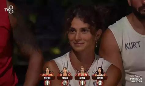 Survivor Sema Pinar Kavgasi P Nar Neden Ceza Almad All Star