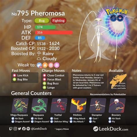 Buzzwole Xurkitree And Pheromosa In 5 Star Raid Battles Leek Duck