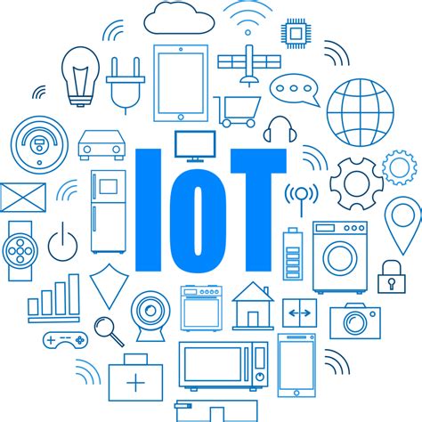 Internet Of Things IOT Vektor Gambar PNG PNG Mart