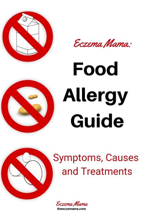 What are Food Allergies? Symptoms and Causes | Kids allergies, What ...