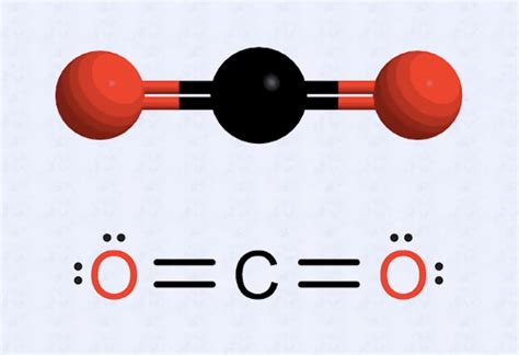 Qu Es Una Estructura De Lewis Definici N Y Ejemplo