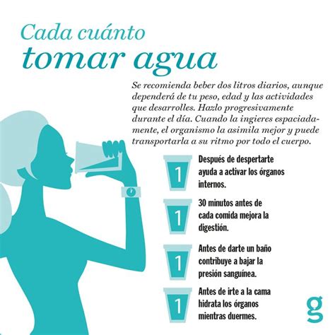 Pin De Lais En Agua Ejercicios Para La Circulacion Beneficios De