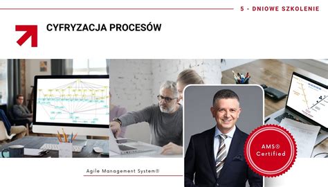 Ams Cyfryzacja Proces W Z Dni Digitalpassion