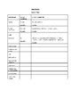 Functional Communication Profile Revised Template By Functional Focus