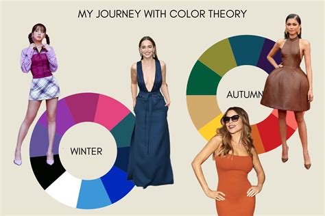 My Journey with Color Theory and Sustainability — STITCH