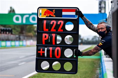 Formula 1 Laps