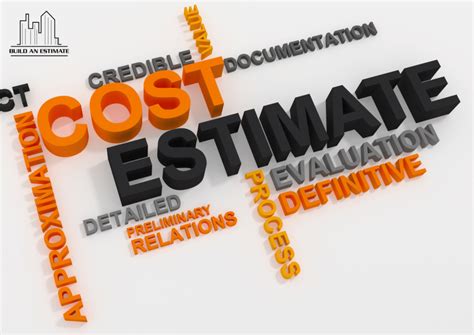 How Construction Cost Estimating Services Can Save You Time And Money