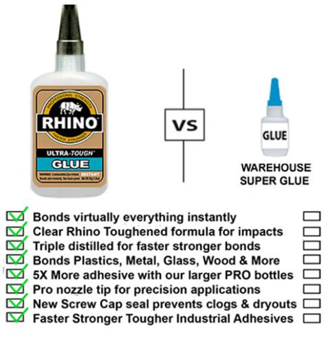 Rhino Glue Gel Heavy Duty 40 Gram Clear Ebay