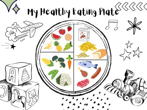 Healthy Food Plate Clipart