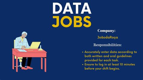 Data Jobs Archives Wibblex Jobs