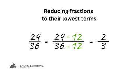 Simplifying 3664 Your Guide To Fraction Reduction
